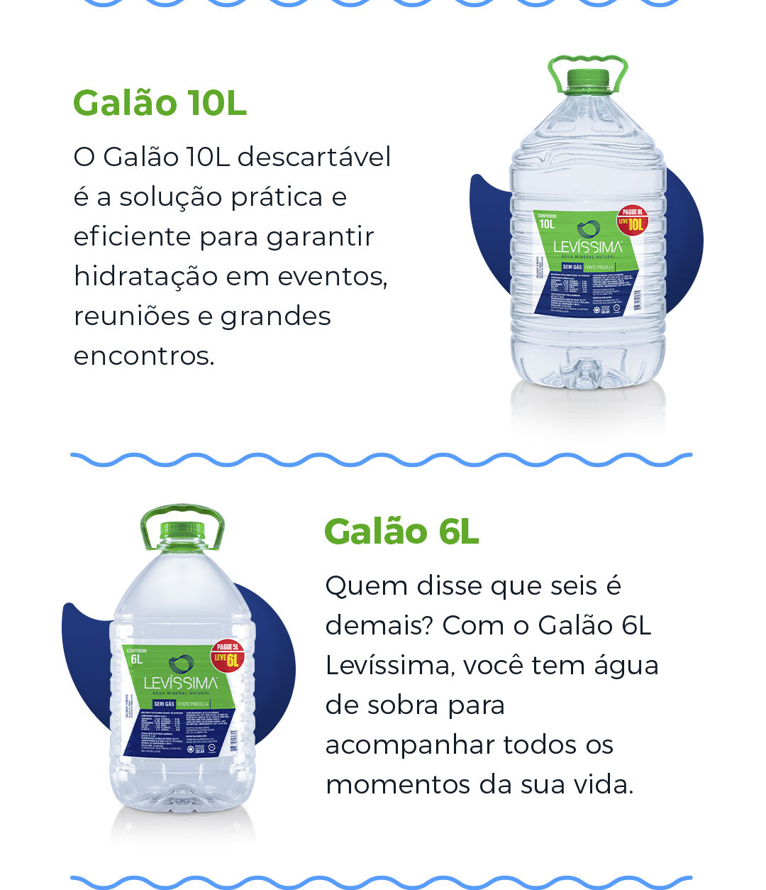 Água Levísima
